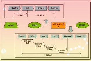 截至10月31日今年已有353起公募高管变更案件