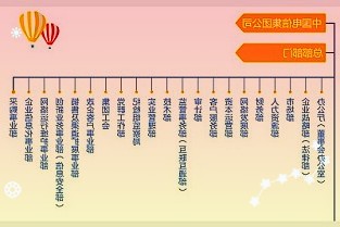 市场似乎并未给出元宇宙的准确定义其投资前景尚不明确